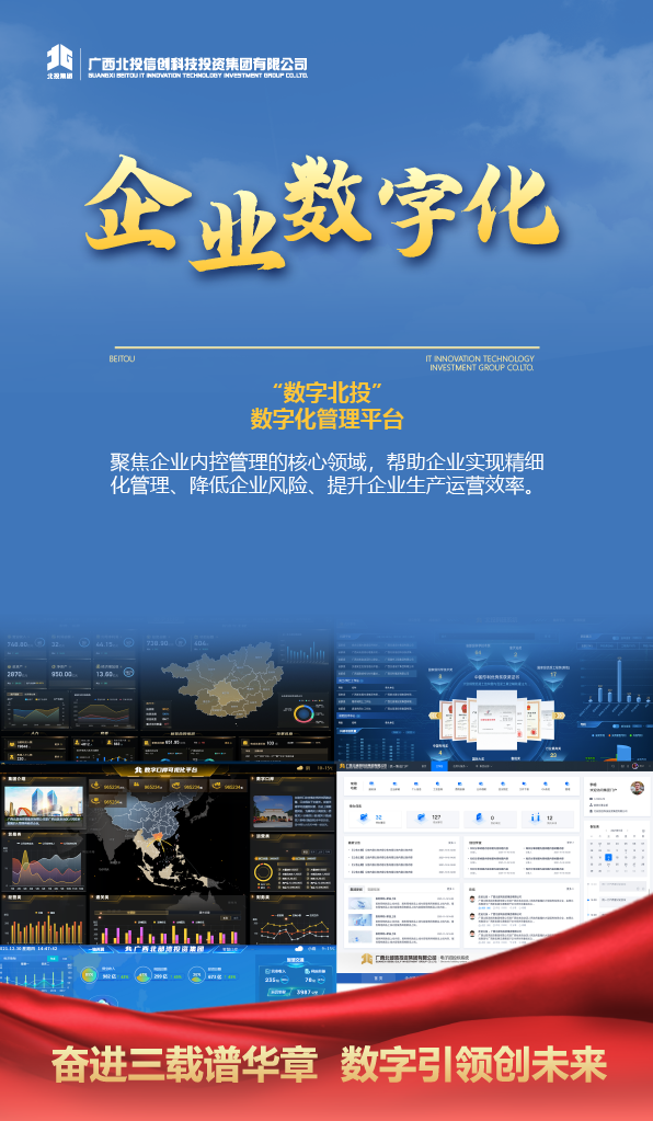 企业数字化.png