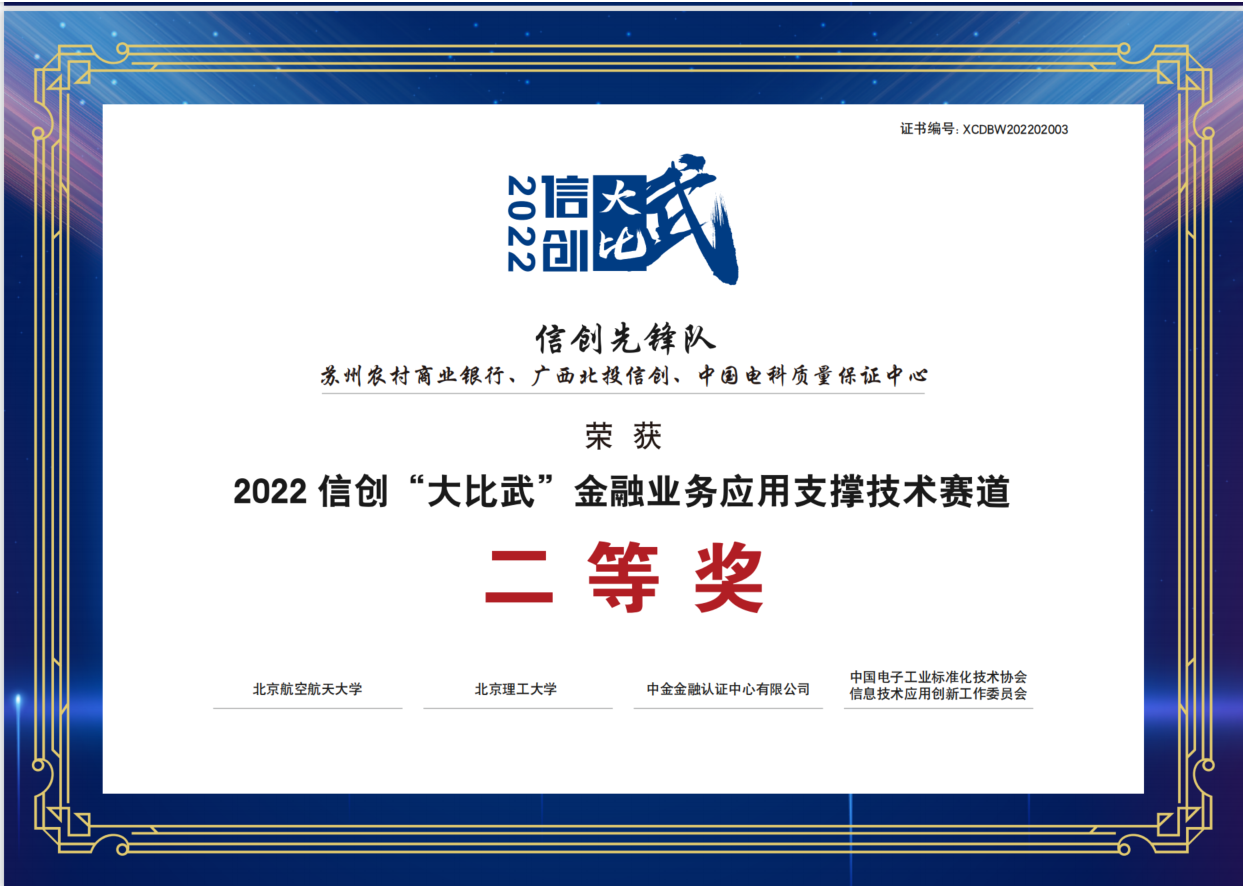 2022信创大比武二等奖.png