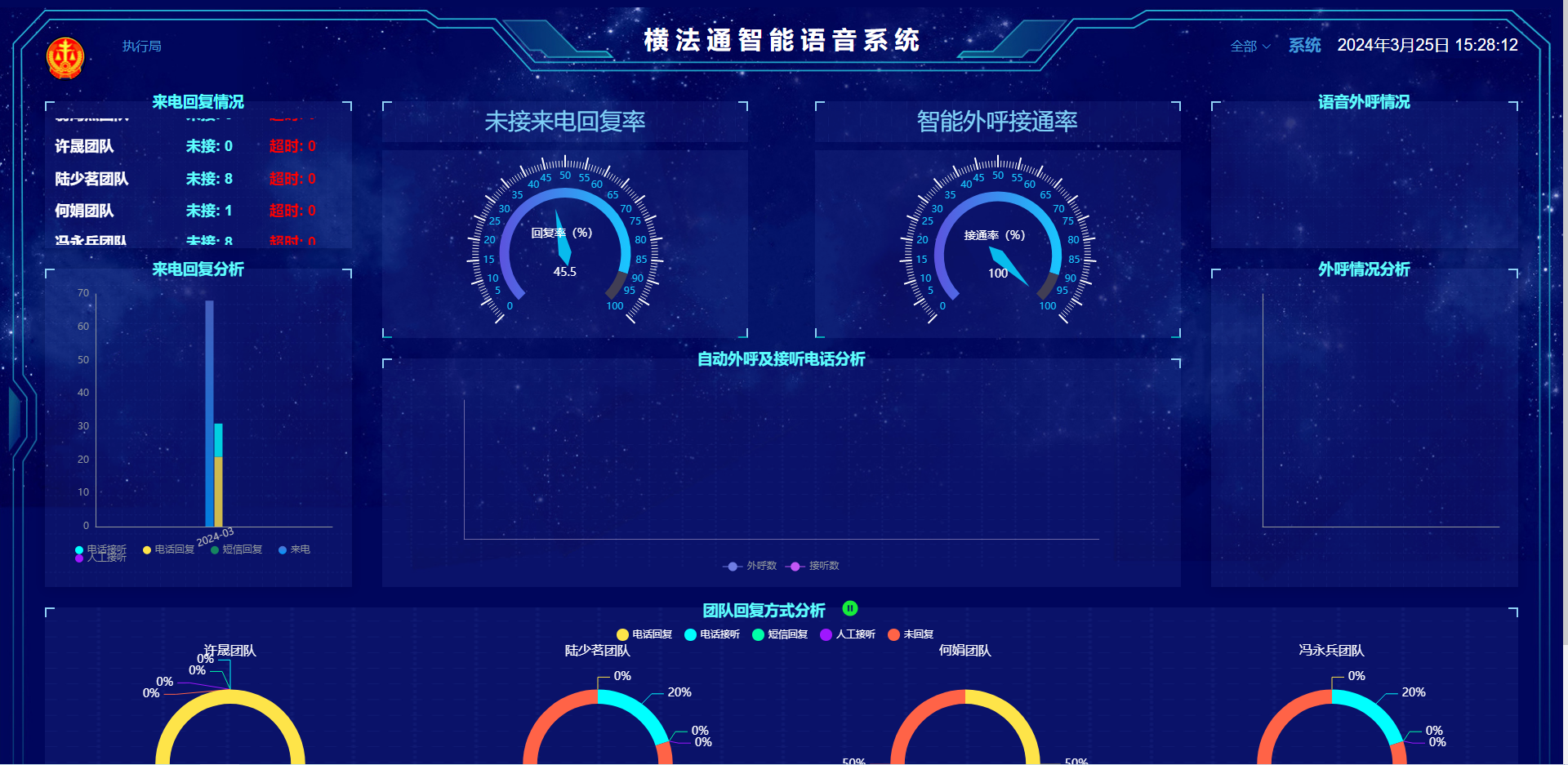 横法通智能语音平台图片.png
