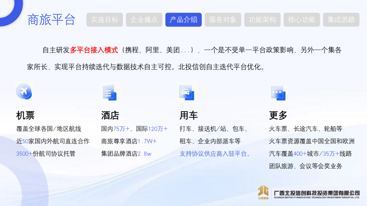 北投商旅.png